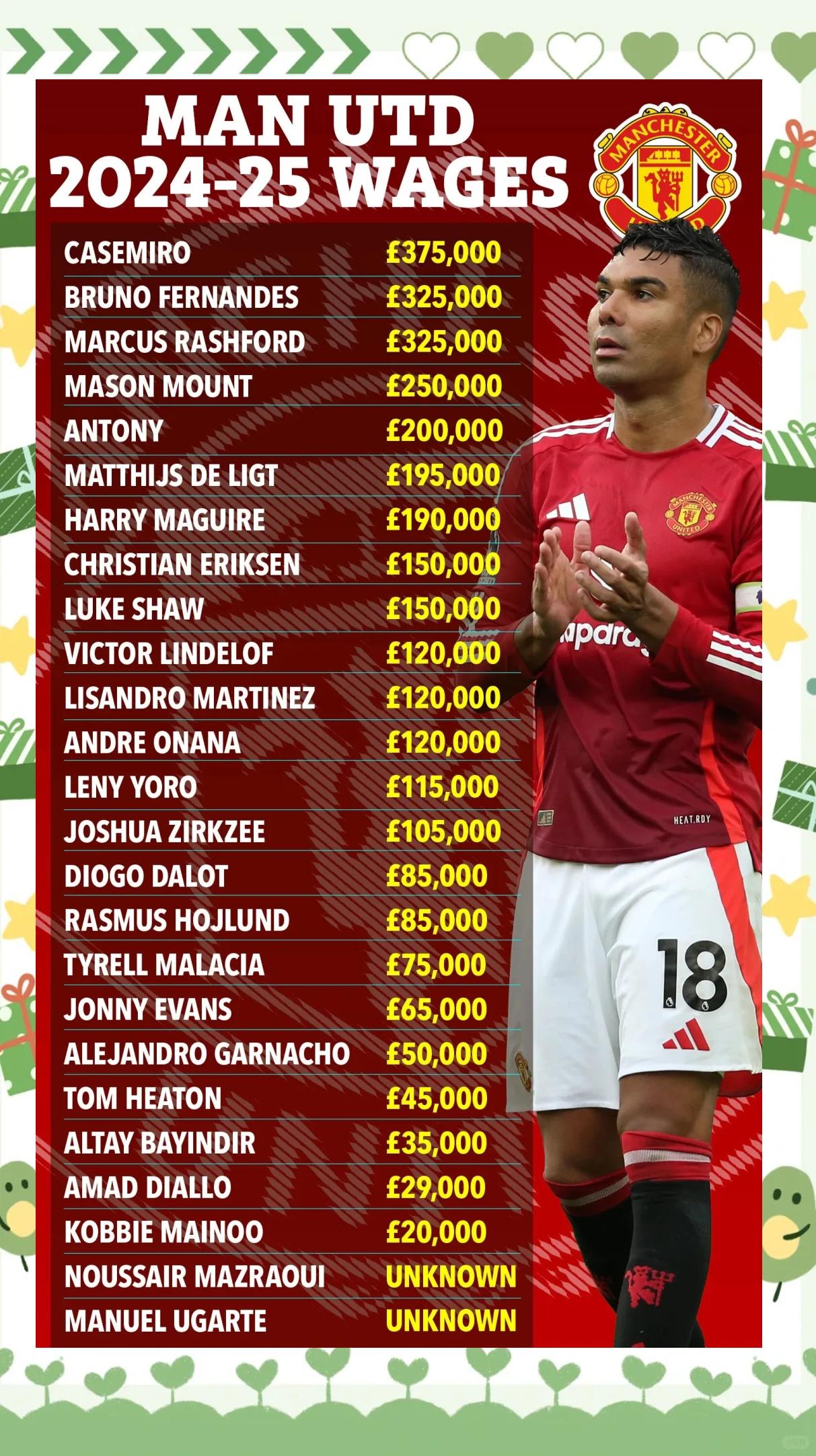 曼联遗憾出局,战术调整再遭批评的简单介绍 曼联遗憾出局,战术调整再遭批评的简单介绍