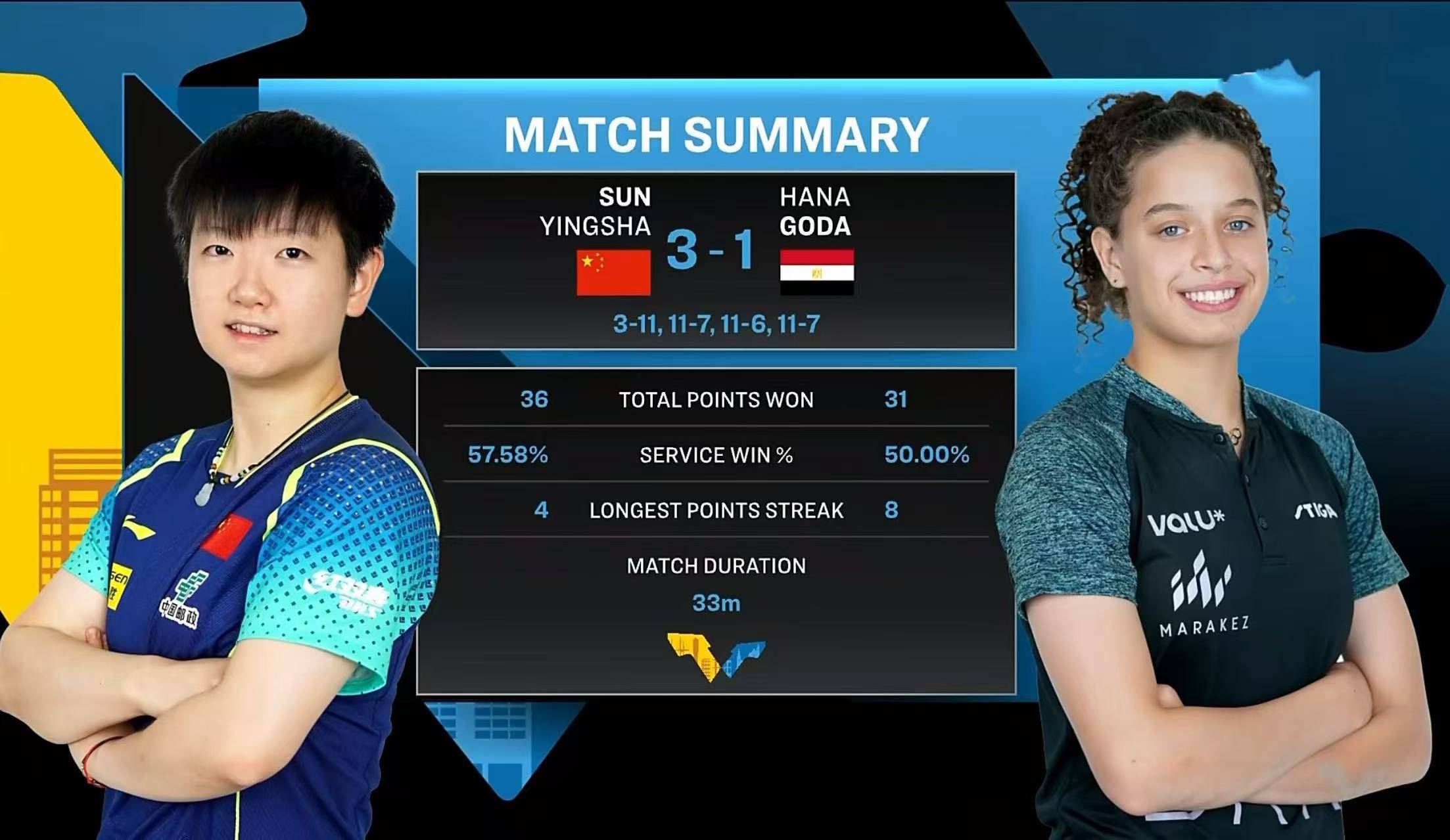 瑞典选手精彩表现引发观众喝彩 瑞典选手精彩表现引发观众喝彩