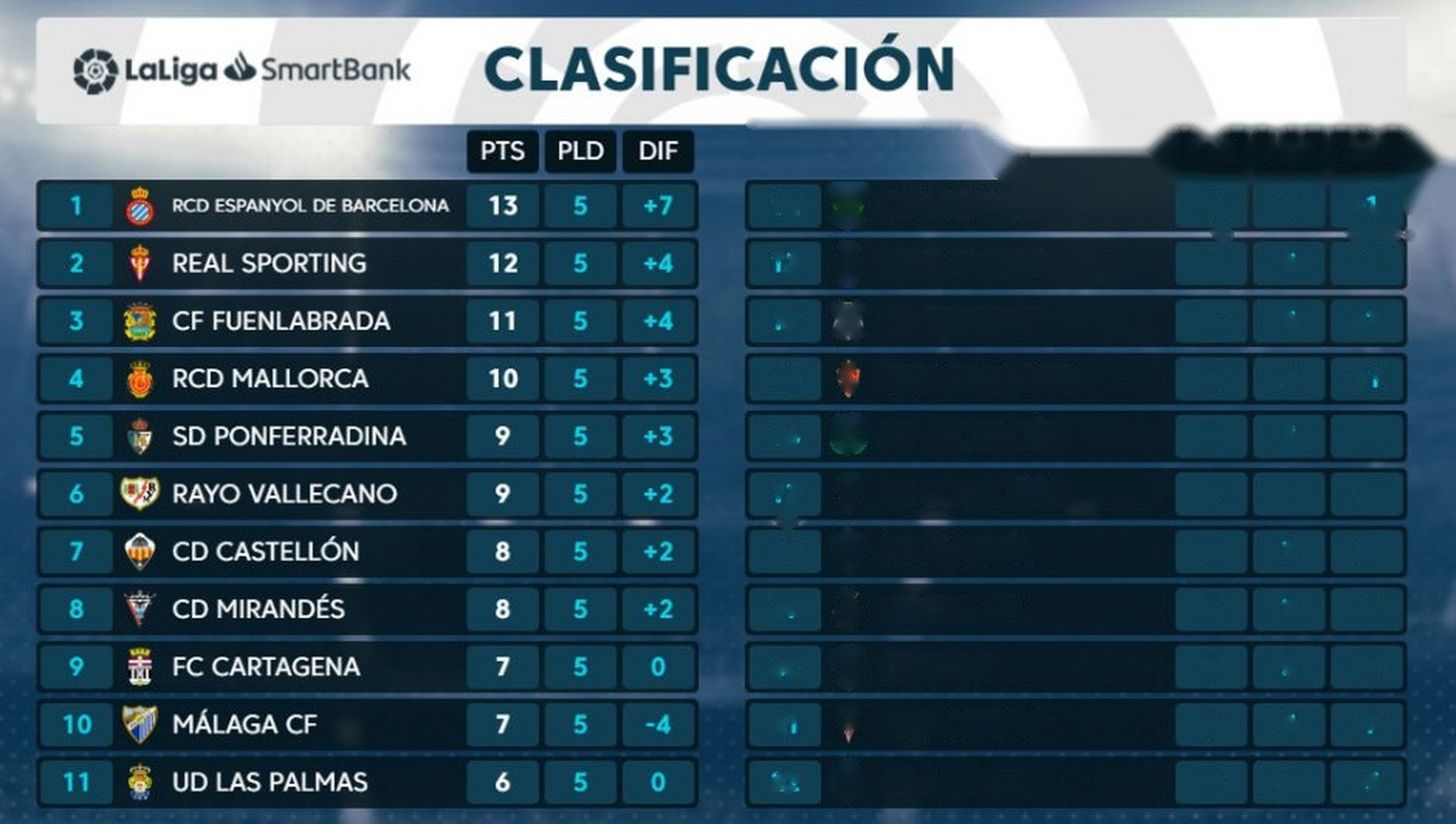 希洪竞技豪取四连胜，冲击前六席位的简单介绍